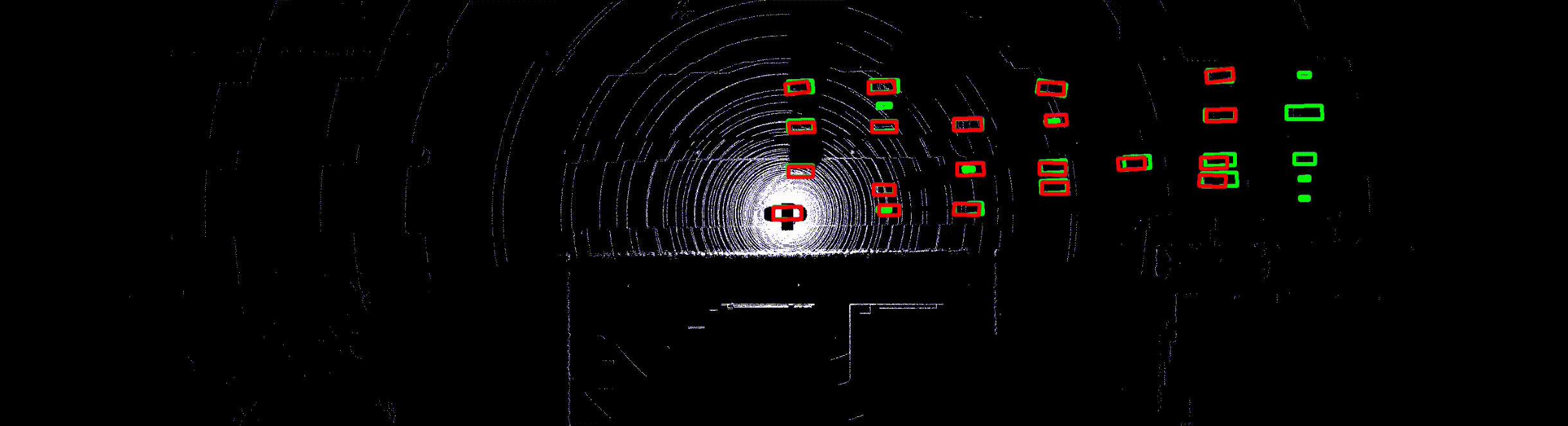 Bird's-eye view of cooperative perception detections